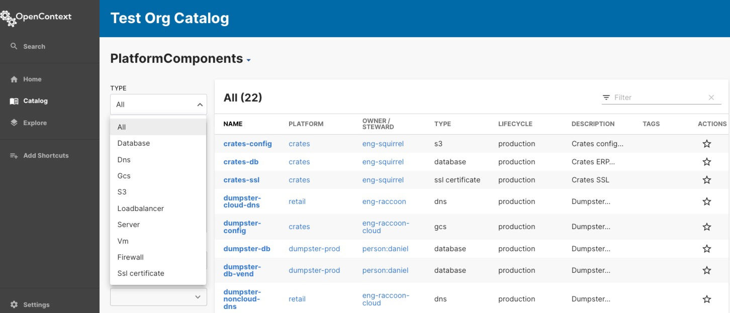 Fig 1 - Platform Components Catalog Page