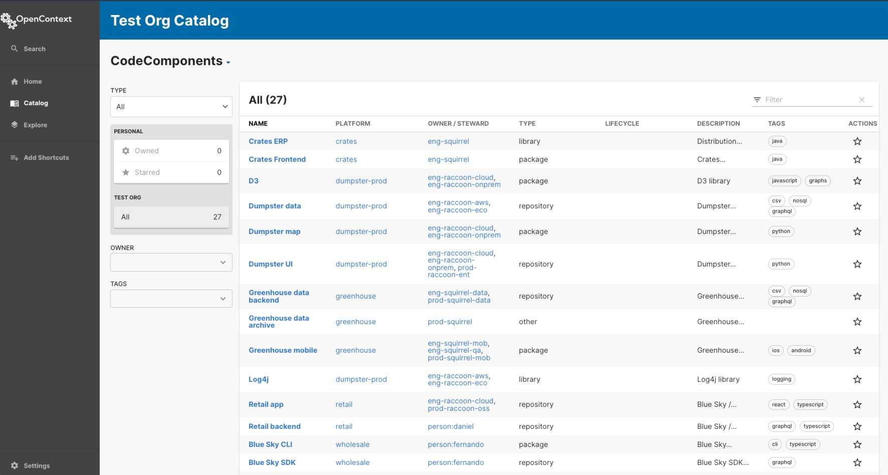 Fig 5 - Code Components Catalog Page